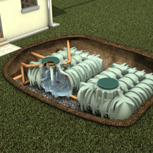 Underground-Water-Retention-for-Storage